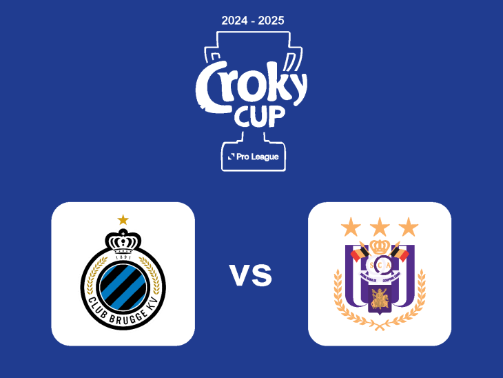 Crocky Cup Finale 2025